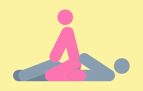Reverse cowgirl sex position