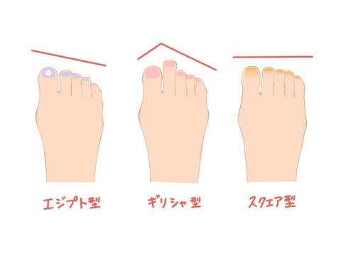 正しい靴選びはできている 理想の 黒パンプス 探しを体験 正しい靴選びはできている 理想の 黒パンプス 探しを体験