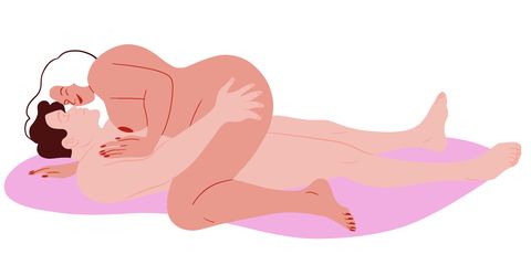 Sex positions for fun