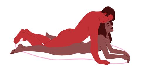 Sex positions for ass