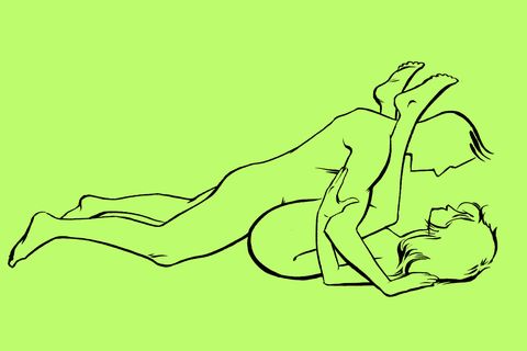 Line art, White, Green, Head, Arm, Elbow, Joint, Leg, Drawing, Organism, 