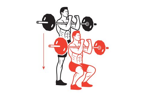 Barbell, Weightlifting, Exercise equipment, Gym, Weights, Overhead press, Muscle, Powerlifting, Physical fitness, Sport venue, 