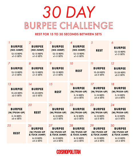 Burpee challenge