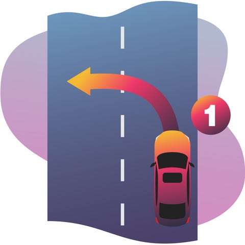 How To Make A 3 Point Turn Safely How To Make A 3 Point Turn Safely