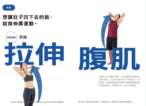 日本上班女性的超輕鬆 後仰瘦身法 利用地心引力來瘦小腹 輕鬆擁有易瘦體質