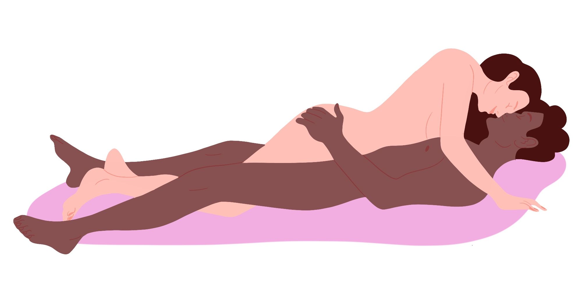 Best position for vaginal orgasms.