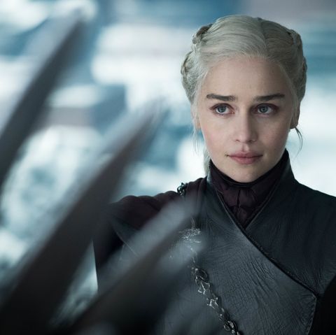 Game Of Thrones Full Emmy Nominations 2019 List