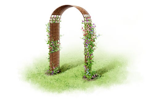 6 Garden Arch Styles To Consider Wooden Metal - Rustic Wooden Arches For Gardens 6 Garden Arch Styles To Consider Wooden Metal - Rustic Wooden Arches For Gardens