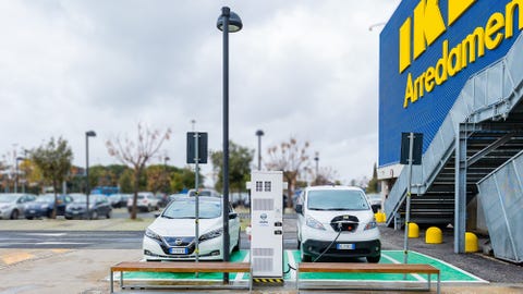 A Ikea Anagnina Di Roma La Ricarica Elettrica è Gratis