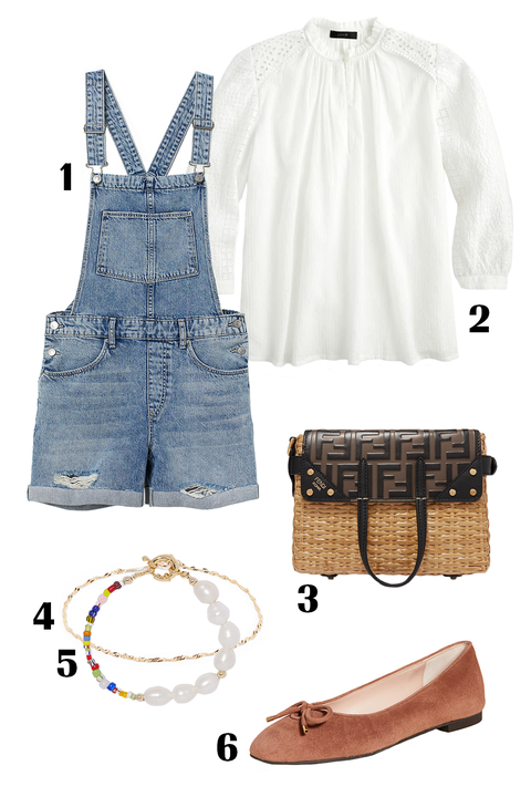 How to Wear Denim Overalls - Stylish Denim Overall Outfits