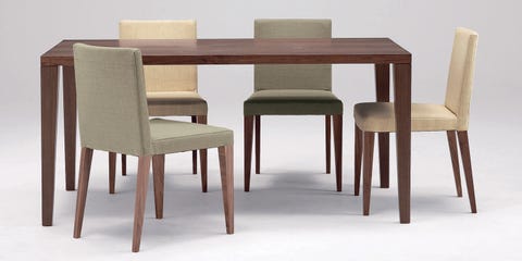 あのインテリアショップの売れ筋が知りたい アクタス編 Elle Decor エル デコ あのインテリアショップの売れ筋が知りたい アクタス編 Elle Decor エル デコ