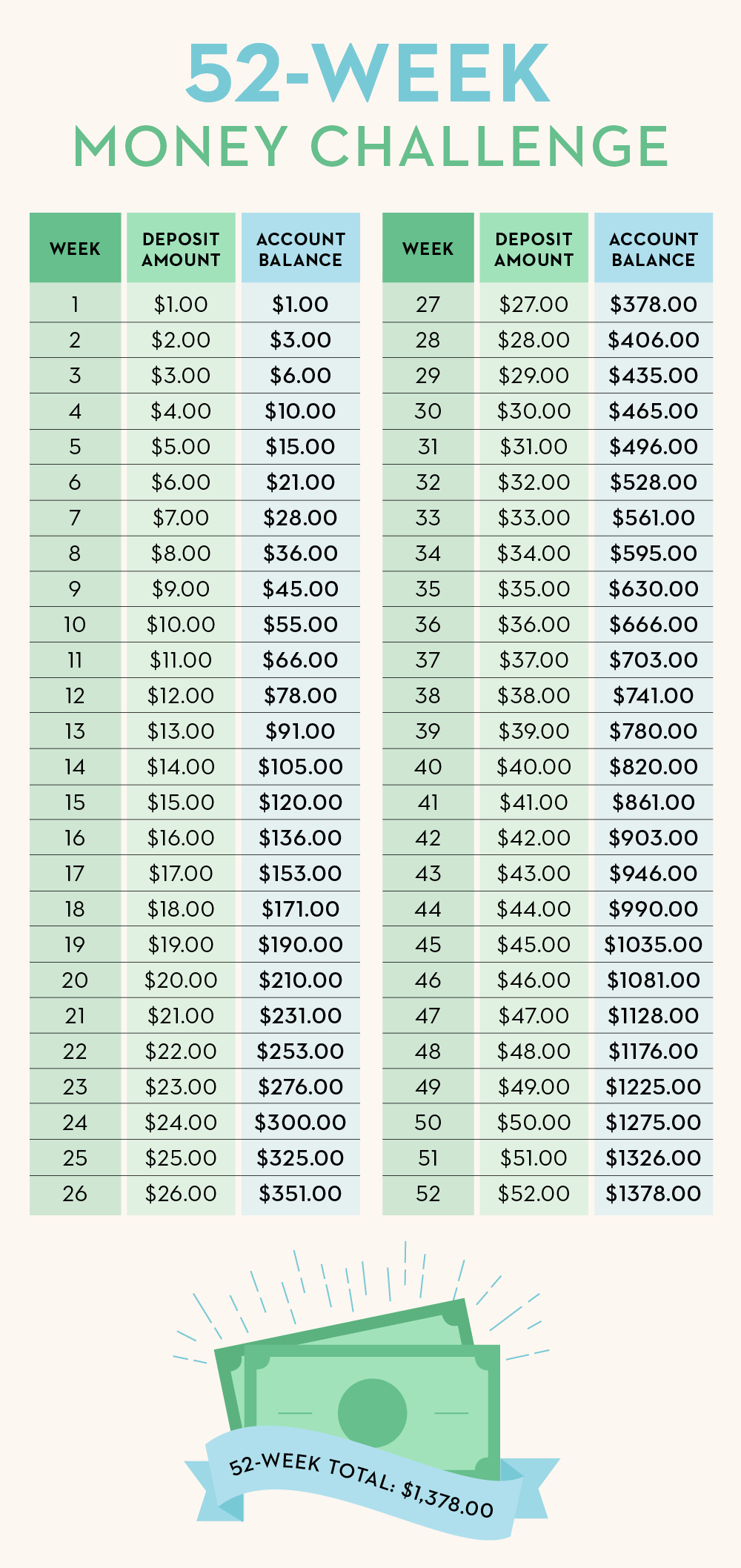 Save 5000 In A Year Printable Chart
