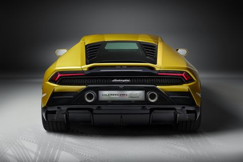 2020 Lamborghini Huracán Evo