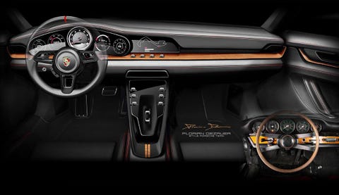 New Porsche 911 Will Get Retro Heritage Design Models ... New Porsche 911 Will Get Retro Heritage Design Models ...