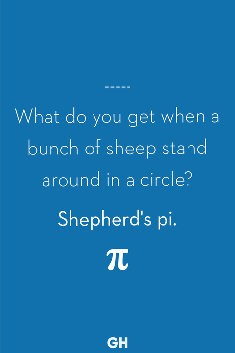 30 Best Pi Day Jokes - Funny Pi Day and Math Puns