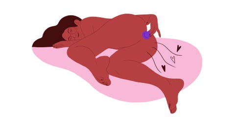 best masturbation positions