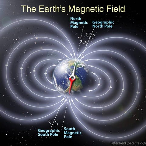 illustration of earth's magnetic field