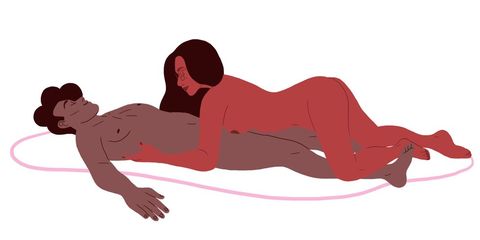 blow job sex position