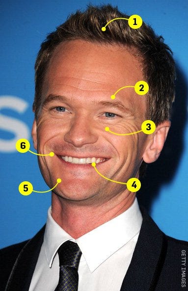 Look And Learn Neil Patrick Harris 3656