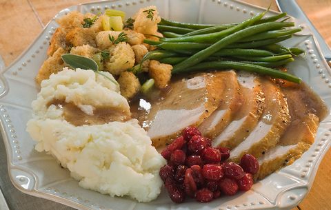 Thanksgiving Dinner Tips That Will Save You 1,200 Calories | Men’s Health