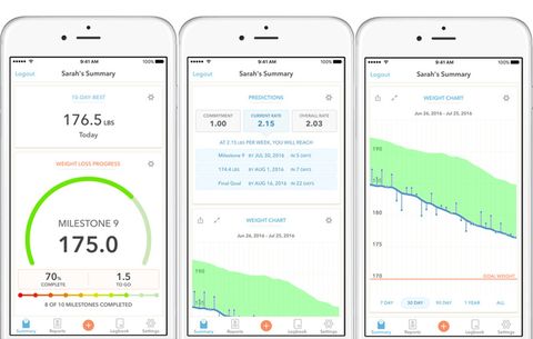 13 Best Fitness And Weight Loss Apps To Reach Your Goals