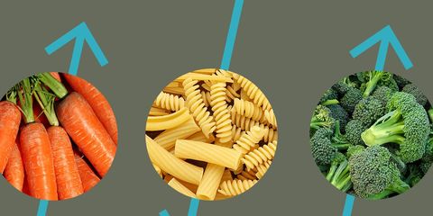 how to cut carbs in 2017