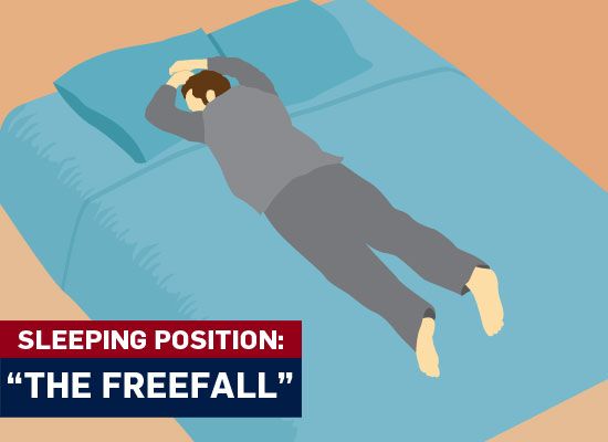 freefall position freefall position