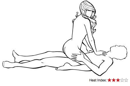sex position The Cowgirl