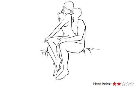 sex-position-The-Hot-Seat_0.jpg