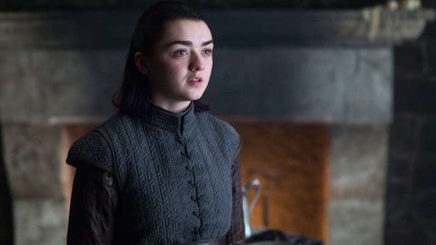 The Reanimated Stark Family Theory on Game of Thrones Is Bone-Chilling