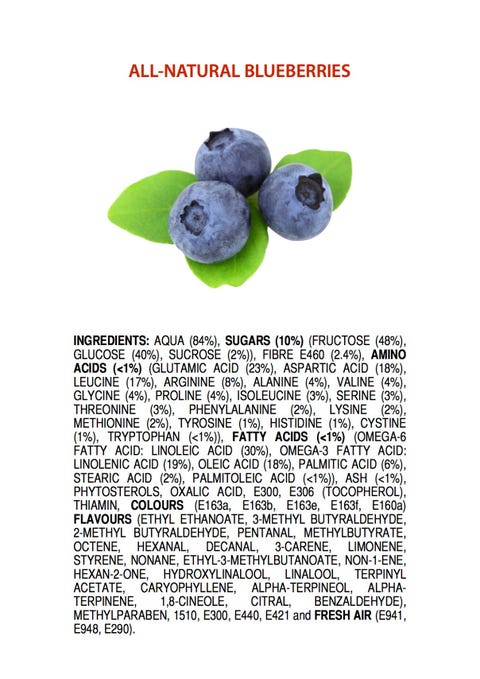 Natural Foods Ingredient Lists