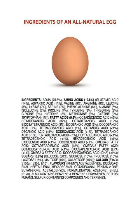 Text, Tan, Beige, Egg, Peach, Egg, Oval, 