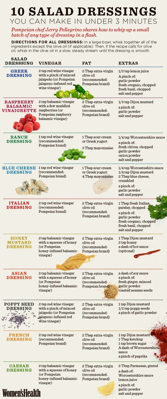 3-Minute Salad Dressings | Diagrams For Easier Healthy Eating