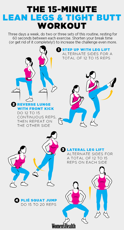 The Best 15 Minute Workouts For 2015 