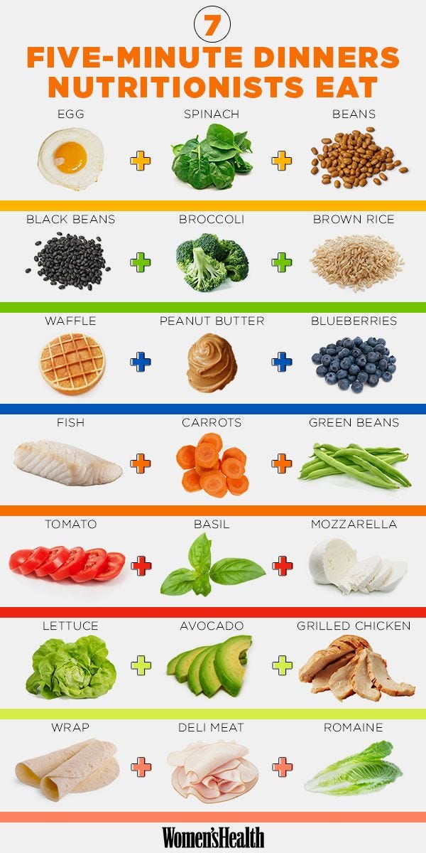 Healthy 5-Minute Dinners | Diagrams For Easier Healthy Eating