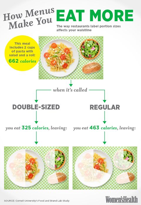 Pinterest Healthy Recipes To Lose Weight