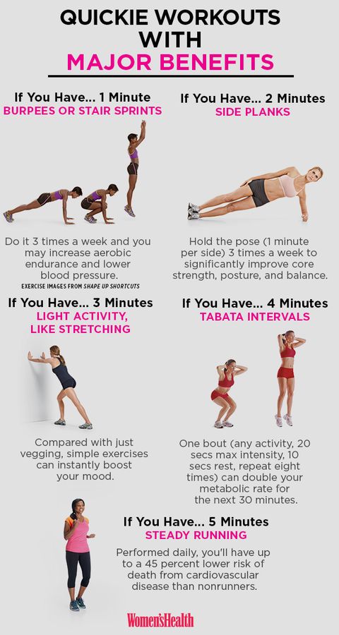 Workouts You Can Do In 5 Minutes Or Less That Are Actually