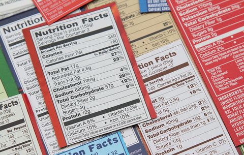 How to read nutrition labels
