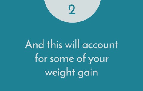 And this will account for some of your weight gain