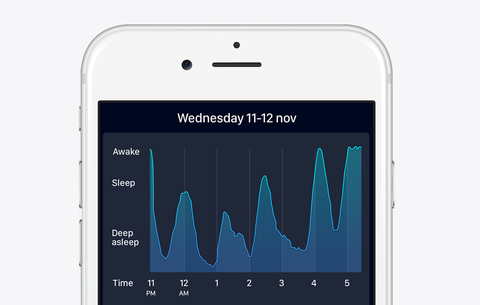 Immagine Sleep Cycle app per la perdita di peso