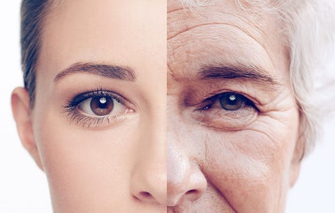 Age