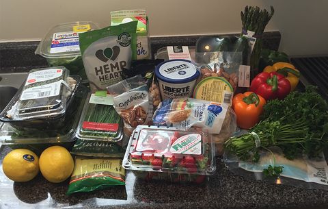 Mediterranean Diet grocery shopping