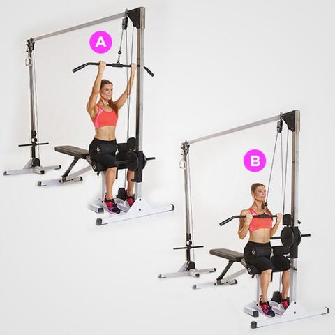 Reverse-Grip Pulldown 