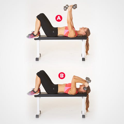 women's exercises for triceps