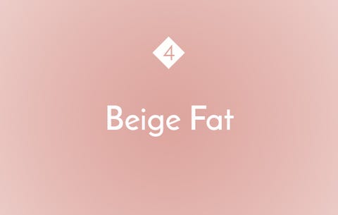 Beige Fat