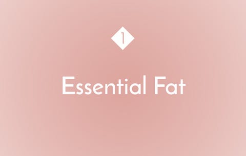 There Are 6 Types Of Body Fat—Here's What You Need To Know About Them | Women's Health There Are 6 Types Of Body Fat—Here's What You Need To Know About Them | Women's Health