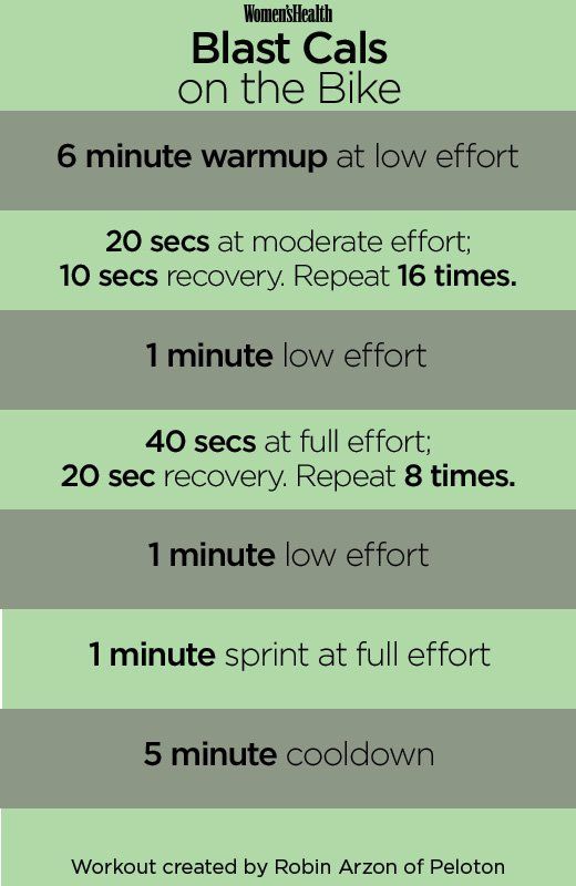 50 minute spin workout