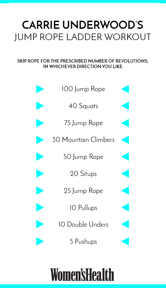 speed rope exercises