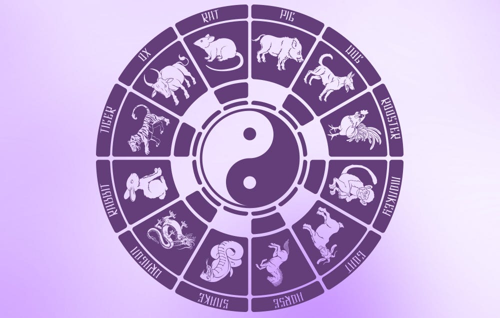 what-is-my-chinese-zodiac-sign-chinese-zodiac-women-s-health