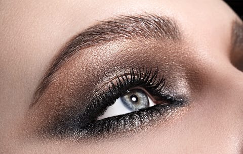 Eye Shadow Mistakes